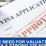 $10,000 Visa Application for Investors and Business People